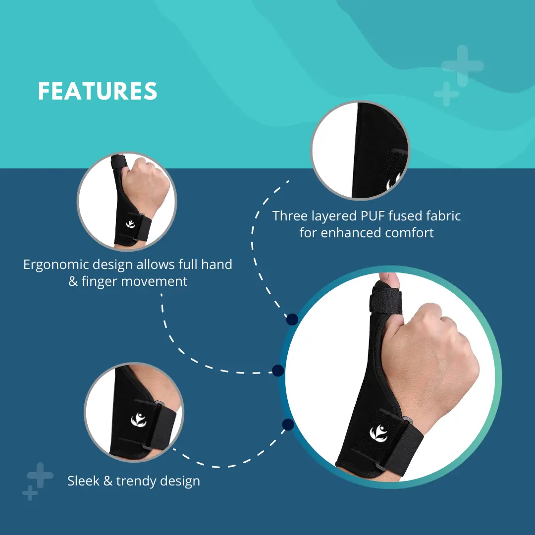 Thumb Spica Splint