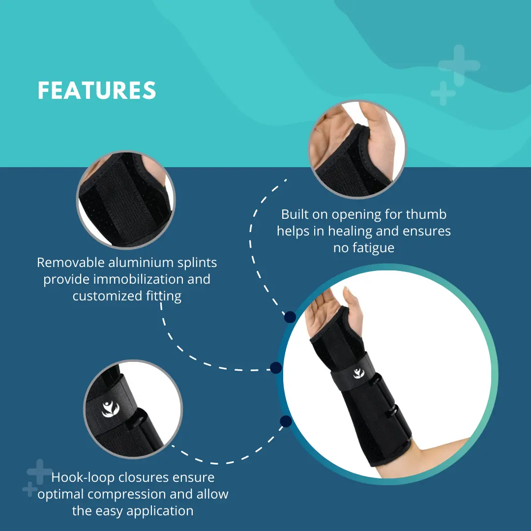 Wrist and Forearm Splint