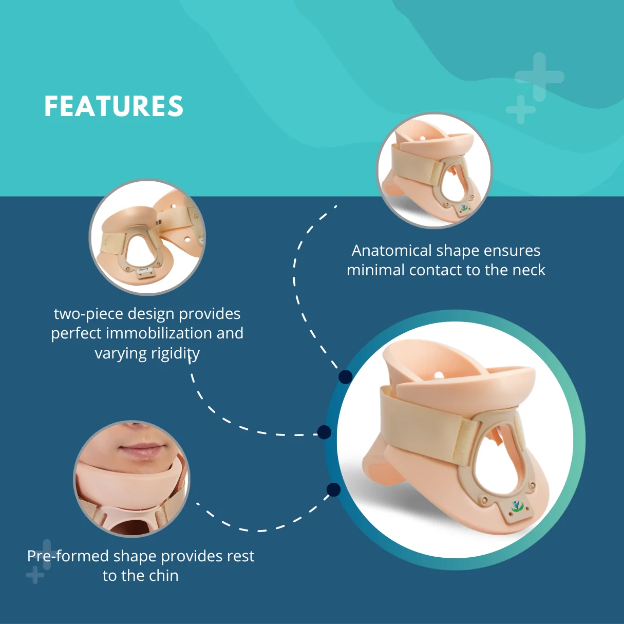 Cervical Orthotics (Philadelphia) for Neck