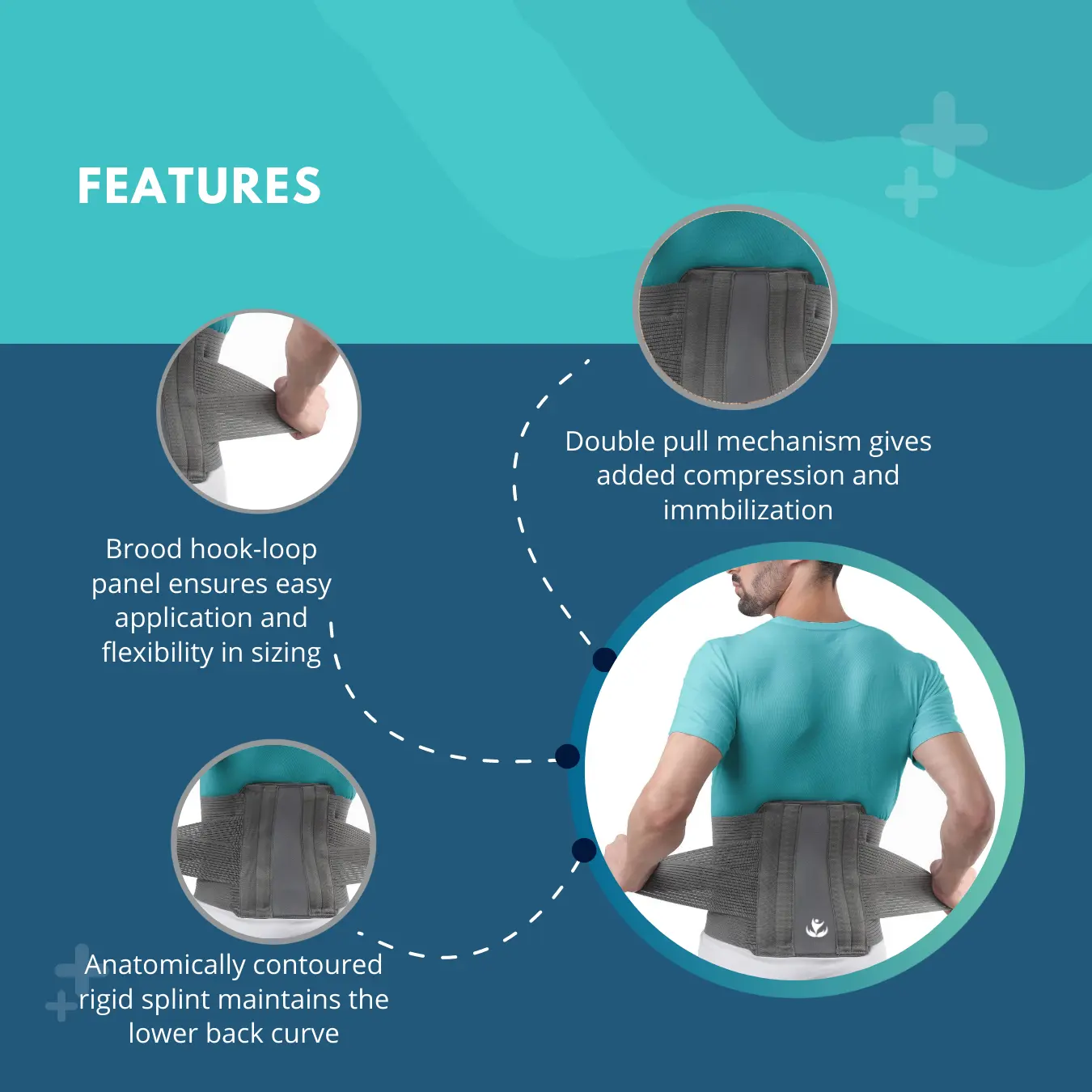 Contoured Lumbar Sacral Belt (Premium)